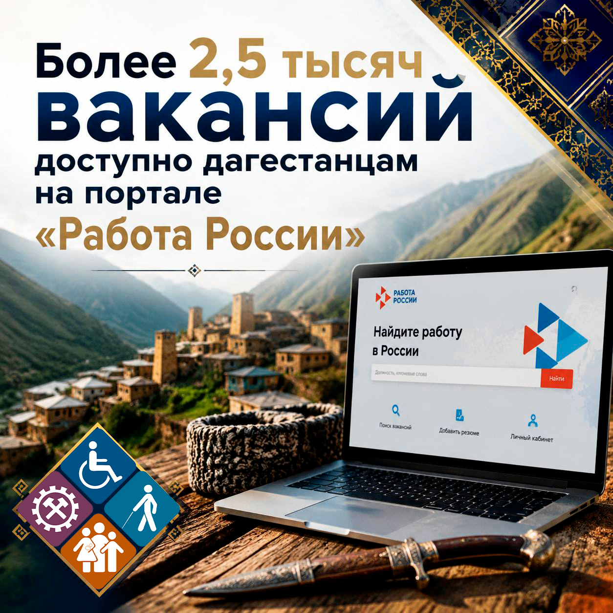 Более 2,5 тысяч вакансий доступно дагестанцам на портале «Работа России»